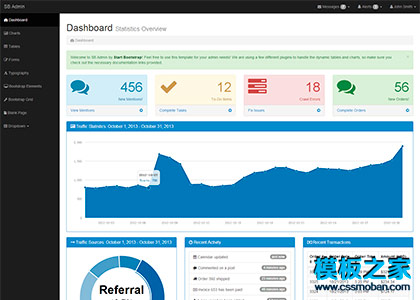 扁平化设计Bootstrap3后台管理模板SB Admin