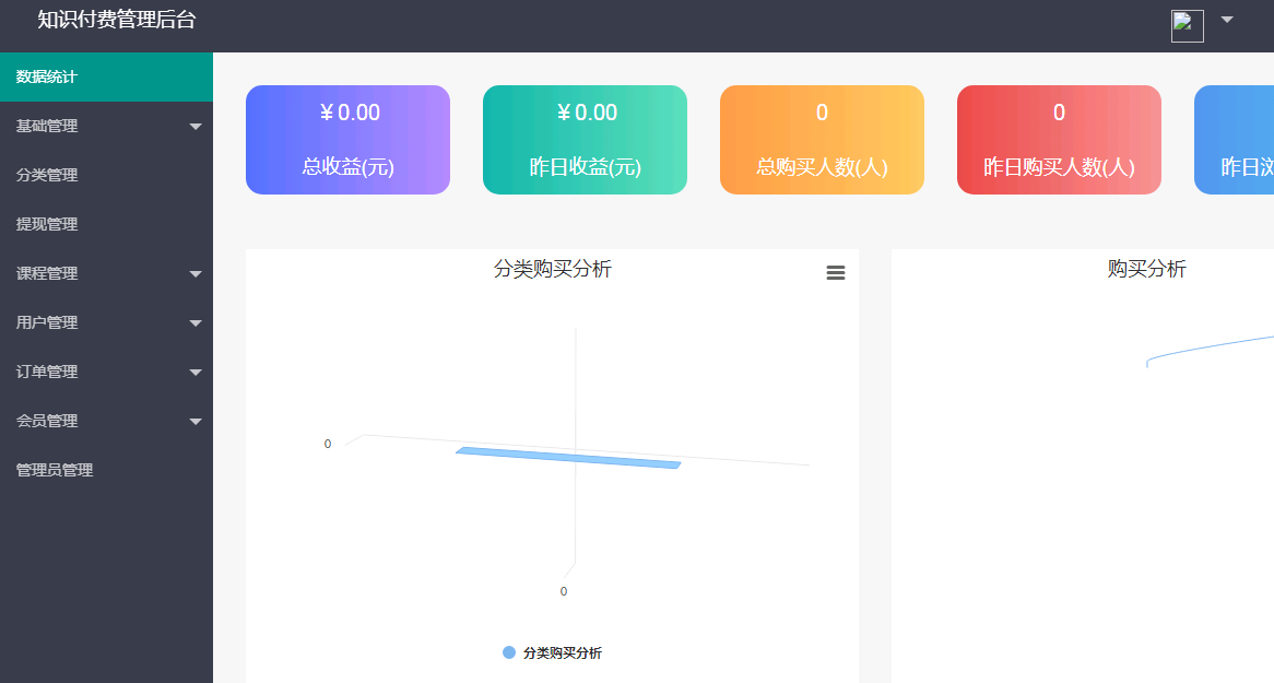 臻知知识付费小程序1.0.8修复会员中心的音频和视频中心修改单课程的图片展示-菜鸟源码资源站