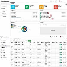 ASP.NET MVC5+EF6后台OA工作流管理系统Ymnets快速开发框架源码