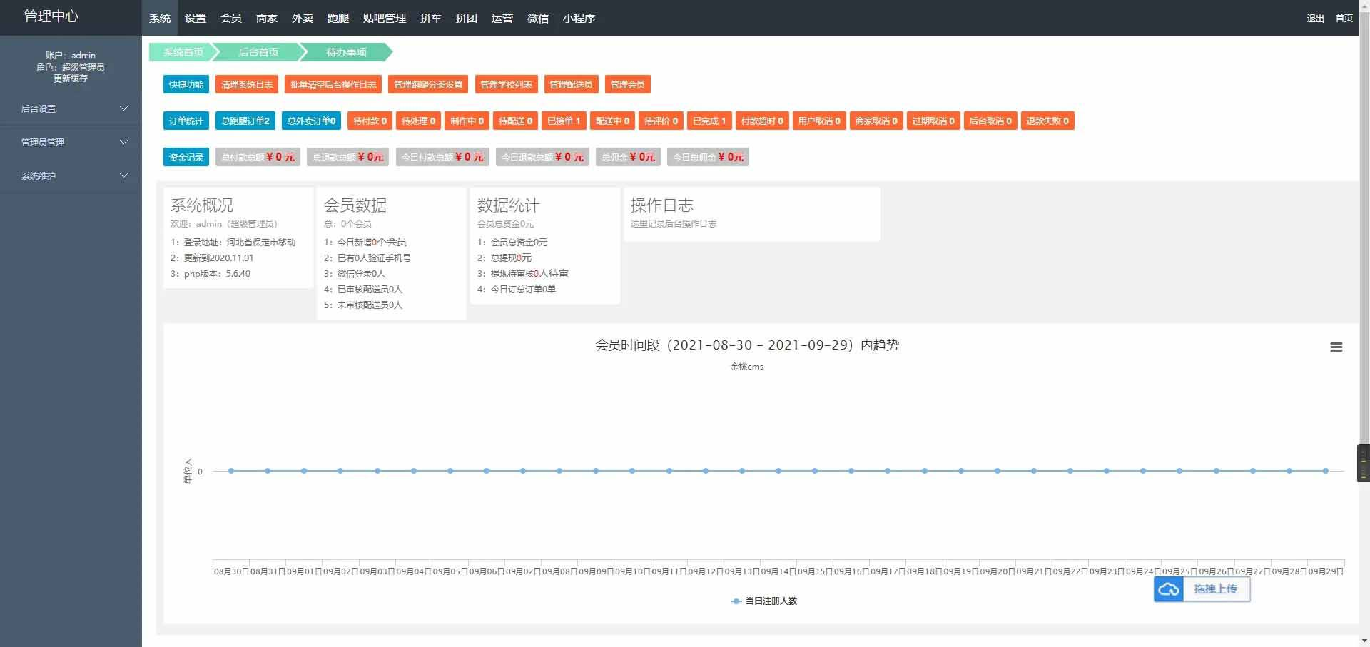  Tudoucms校园跑腿小程序源码