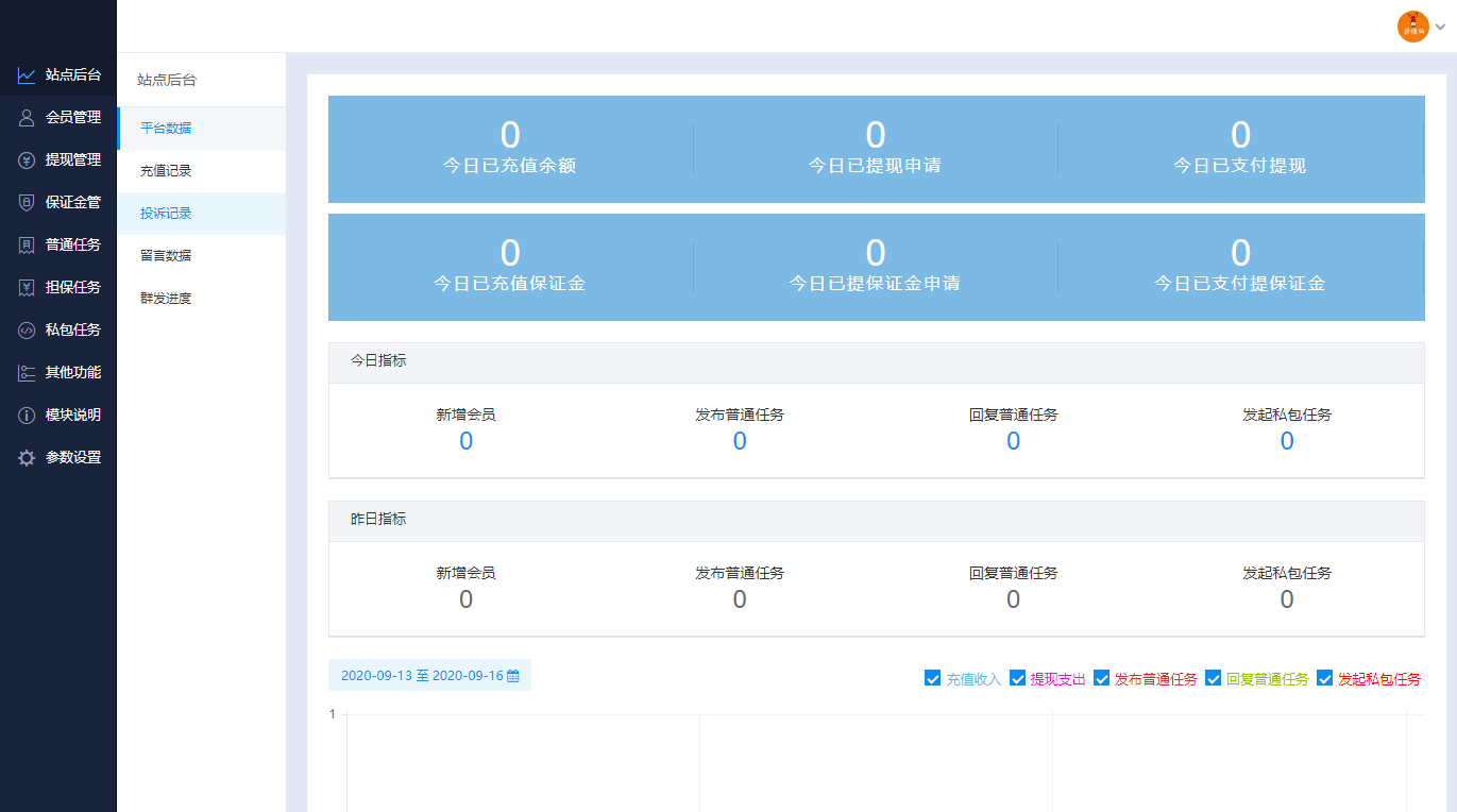 2022年PHP最新UI任务悬赏抢单平台源码