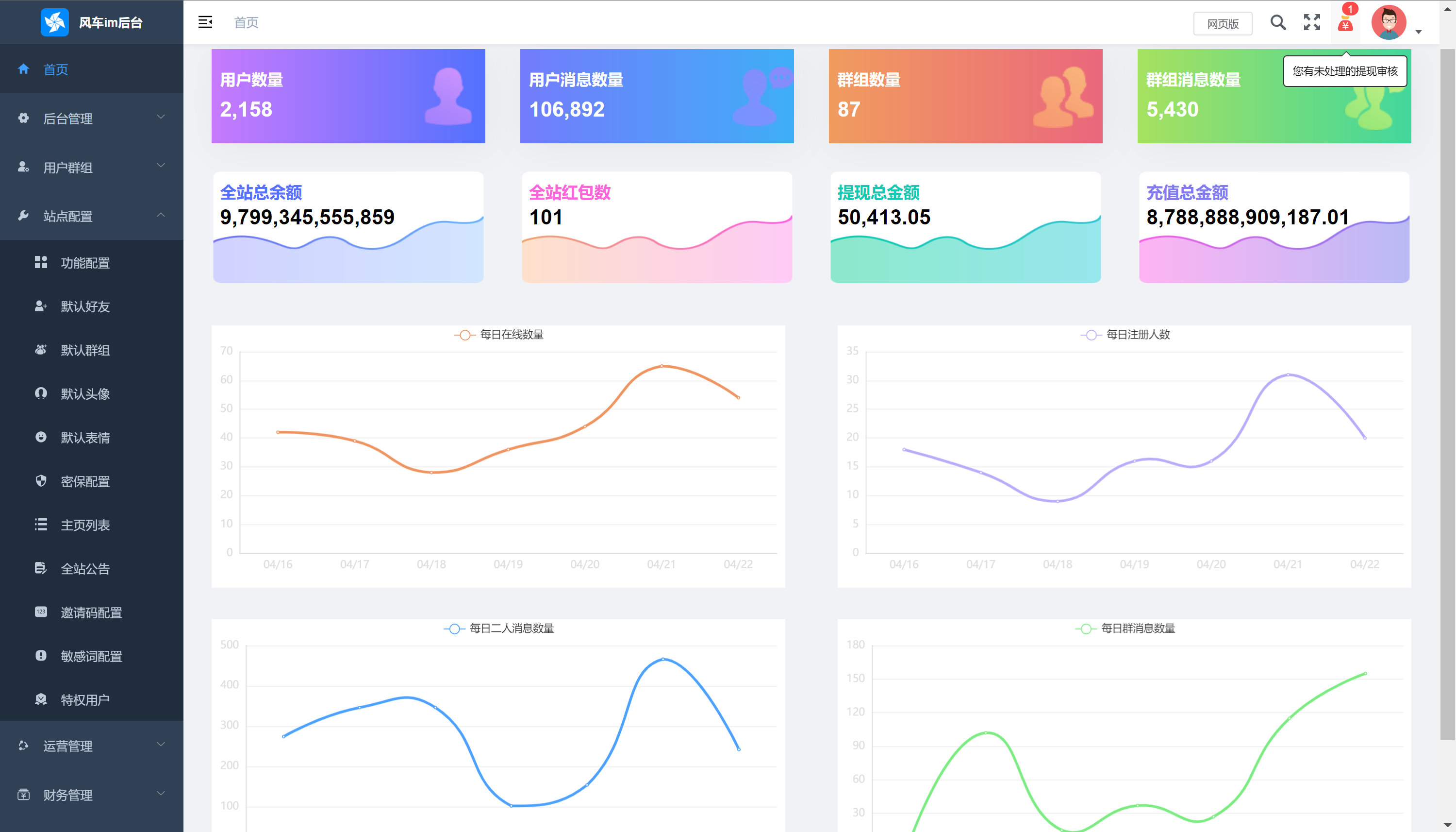 java前后端离IM即时通讯聊天系统源码