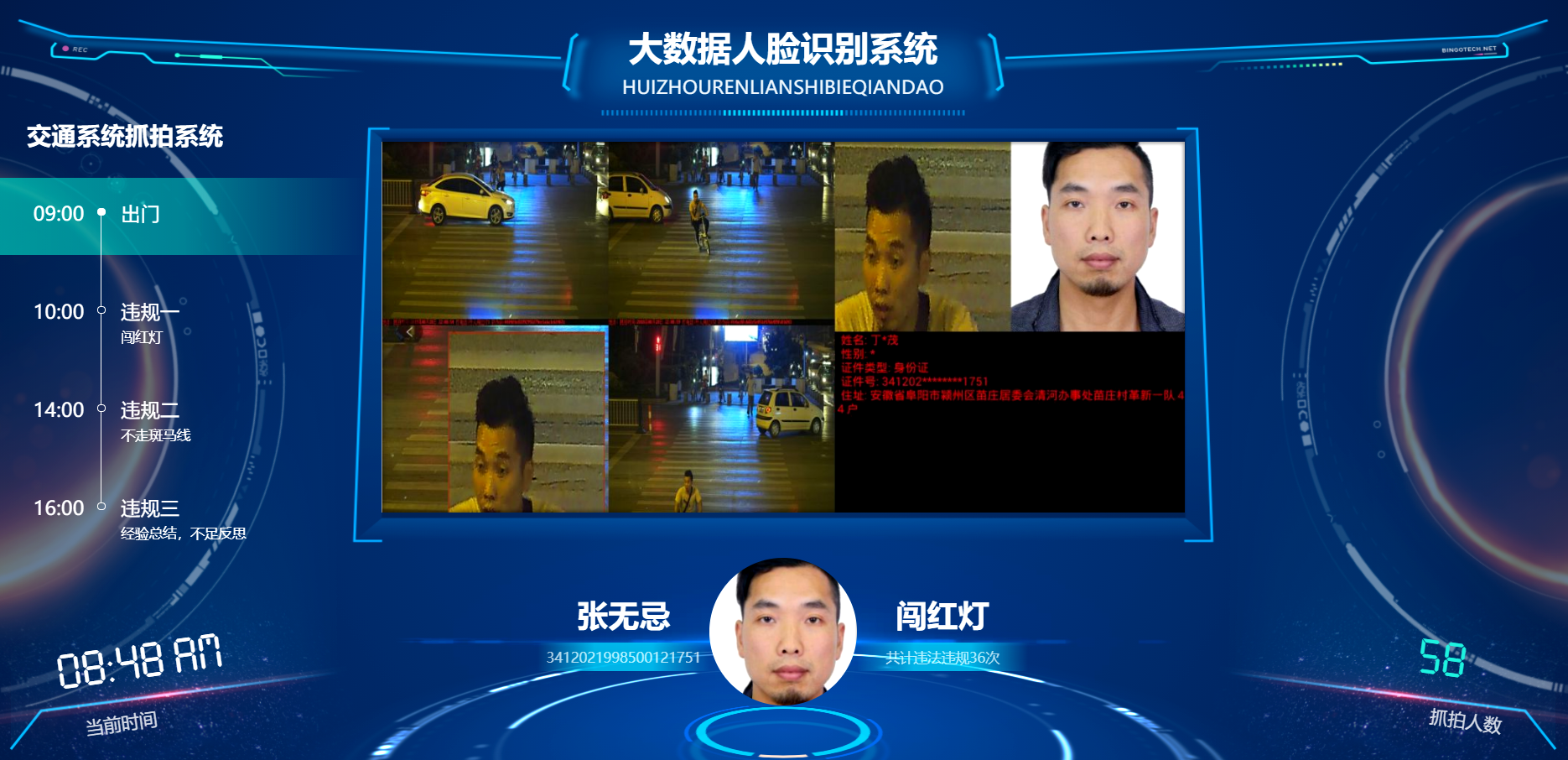 交通管理大数据人脸识别系统大屏可视化HTML
