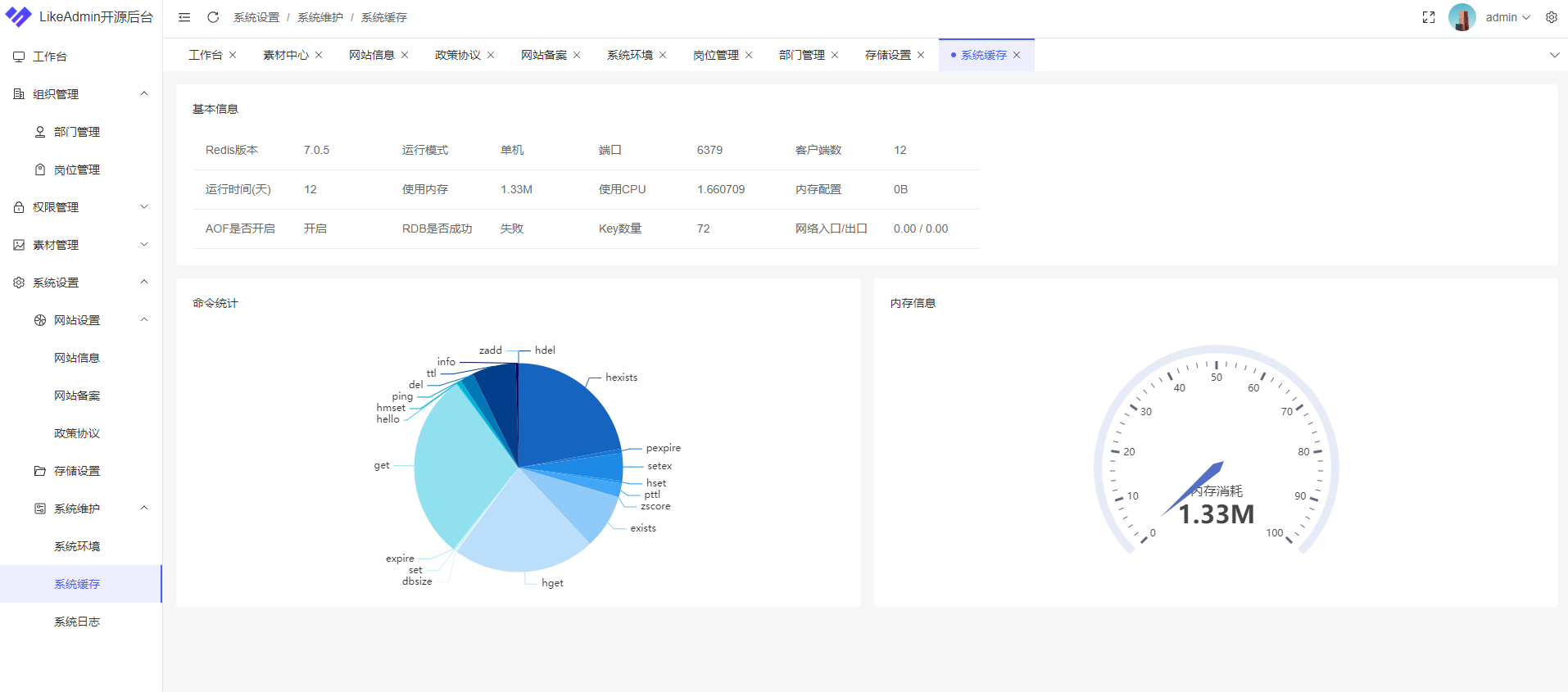 通用后台系统源码(Gin框架)