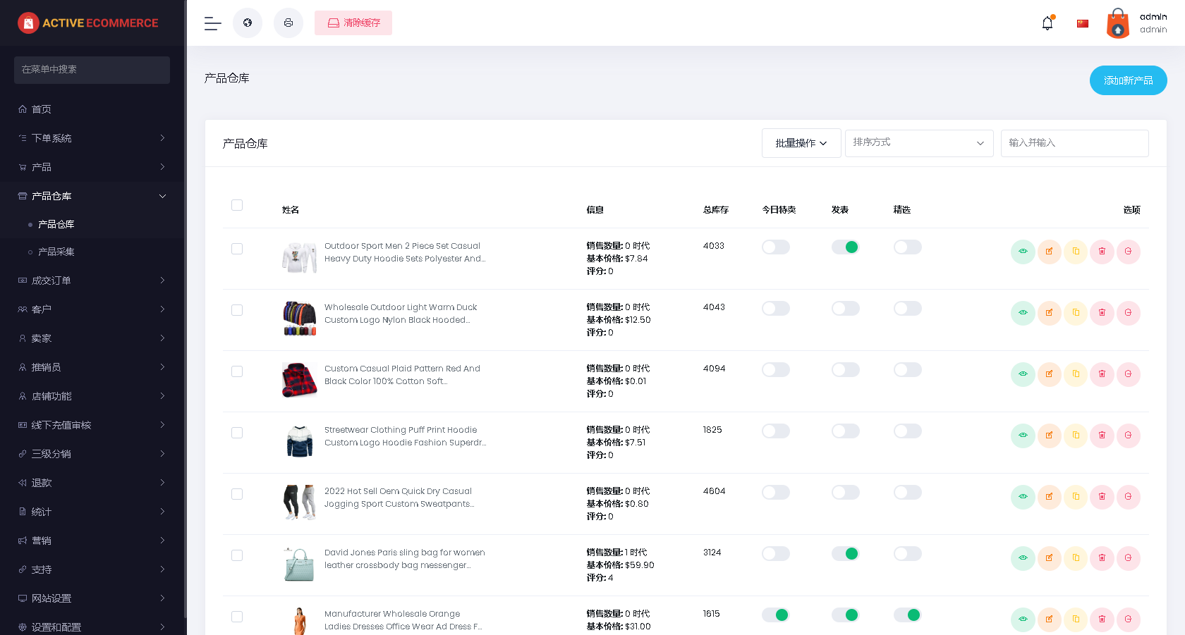 Active eCommerce CMS源码Laravel跨境商城